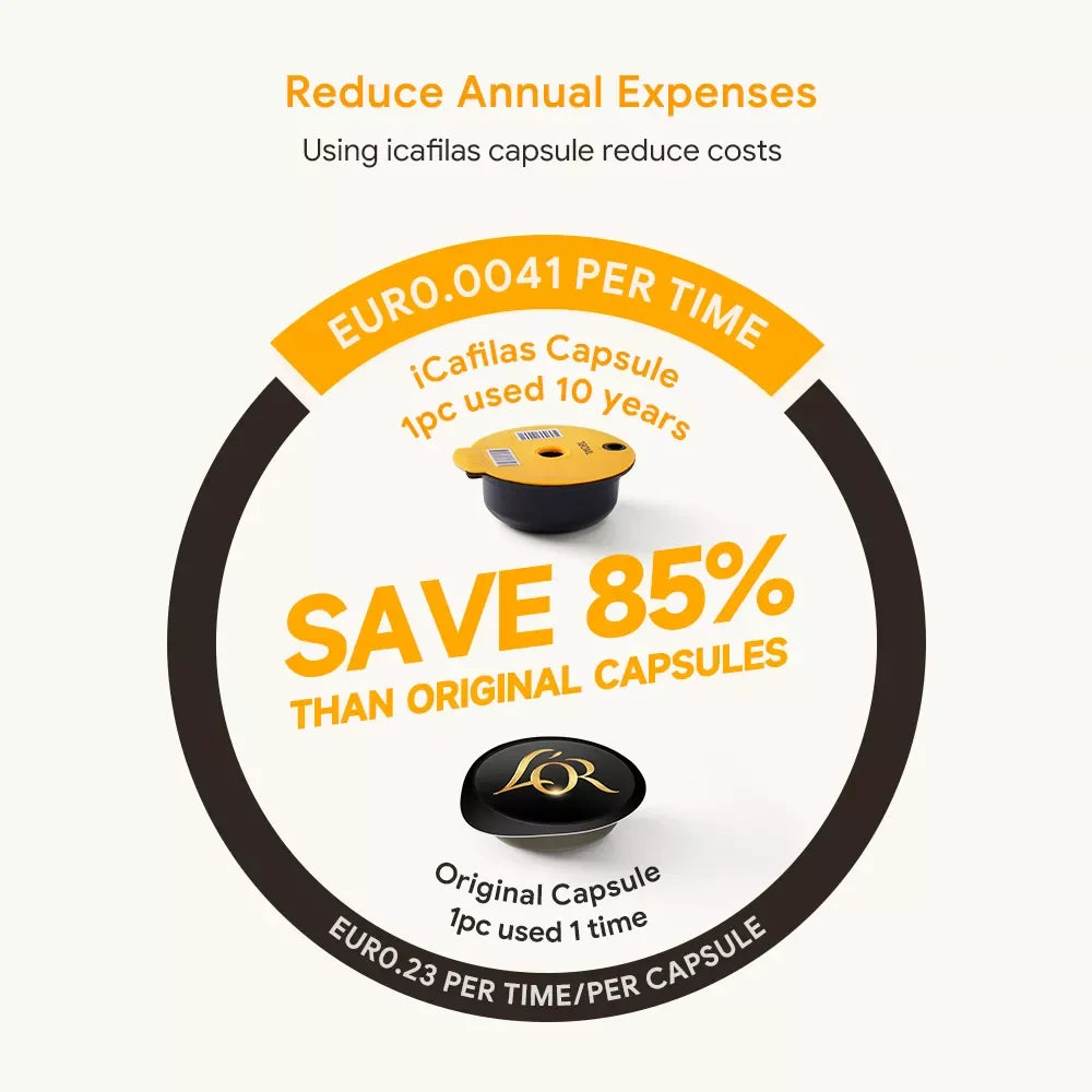 Reusable Coffee Capsule Pods Compatible with Bosch Tassimo Machines
