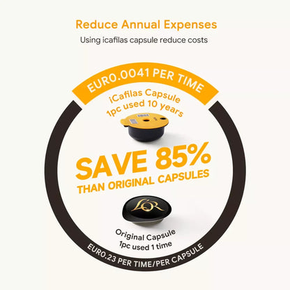 Reusable Coffee Capsule Pods Compatible with Bosch Tassimo Machines